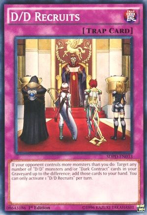 Image of D/D Recruits [SDPD-EN033] Common