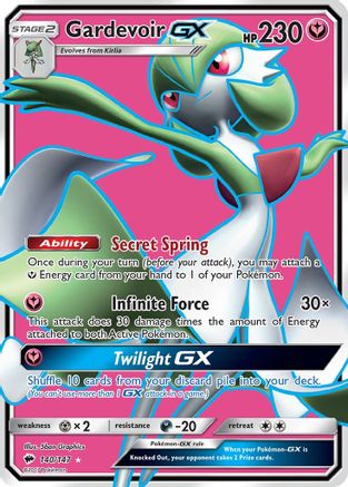 Image of Gardevoir GX (140/147) [Sun & Moon: Burning Shadows]