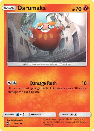 Image of Darumaka (8/70) [Sun & Moon: Dragon Majesty]