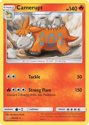 Image of Camerupt (24/236) [Sun & Moon: Unified Minds]