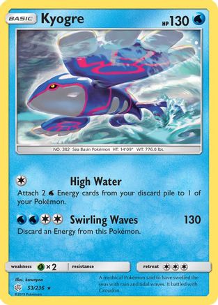 Image of Kyogre (53/236) [Sun & Moon: Cosmic Eclipse]