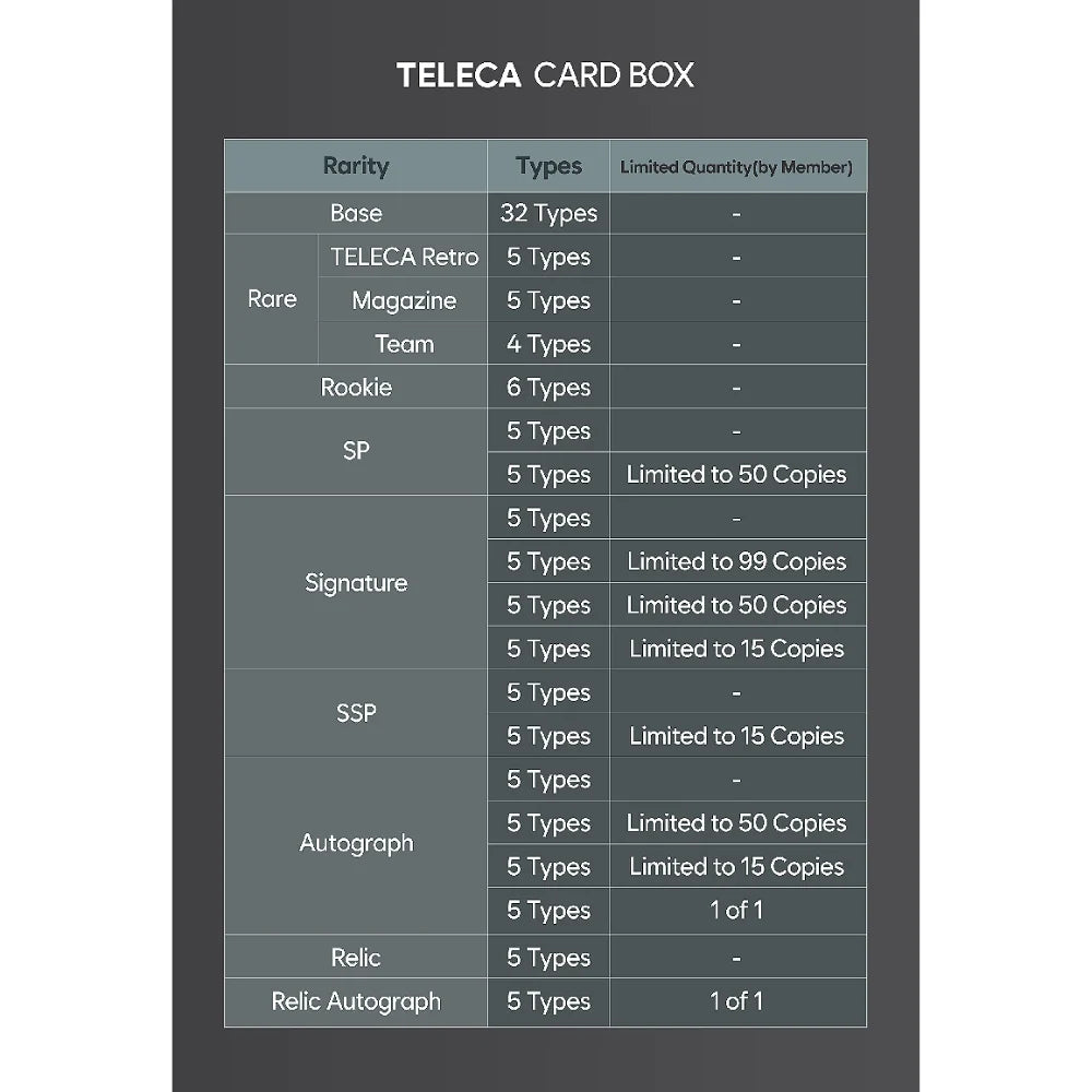 Image of MEOVV - THEBLACKLABLE - BOOSTER PACK - TELECA