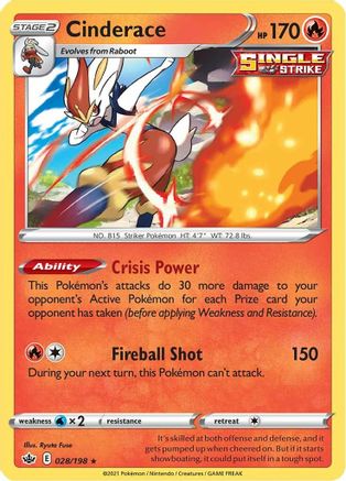 Image of Cinderace (028/198) [Sword & Shield: Chilling Reign]