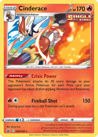 Image of Cinderace (028/198) (Theme Deck Exclusive) [Sword & Shield: Chilling Reign]