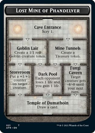 Image of Lost Mine of Phandelver Token (AFR) (OVER-021) - Oversize Cards