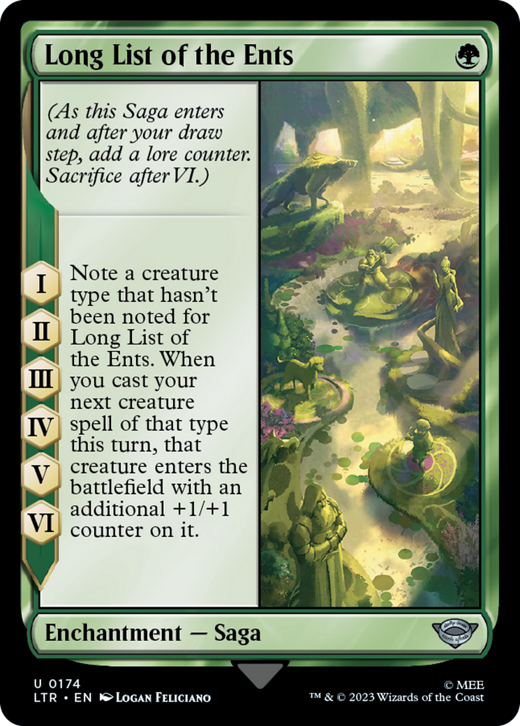 Image of Long List of the Ents [The Lord of the Rings: Tales of Middle-Earth]