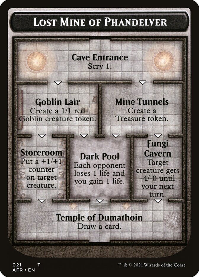 Image of Lost Mine of Phandelver // Goblin Double-Sided Token [Dungeons & Dragons: Adventures in the Forgotten Realms Tokens]