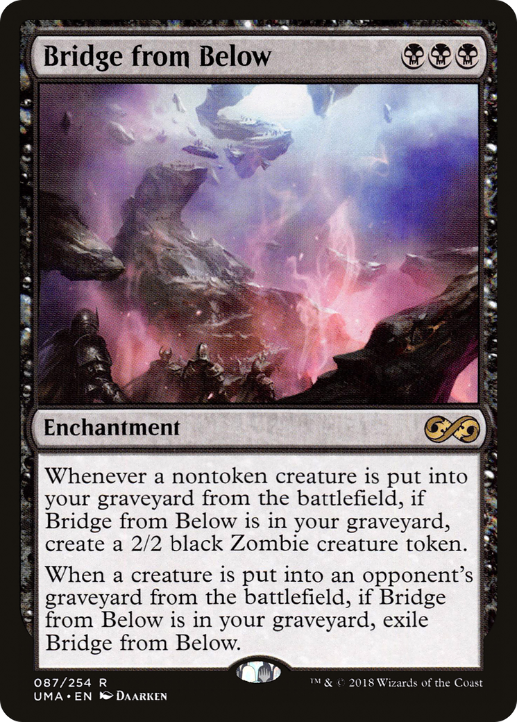 Image of Bridge from Below [Ultimate Masters]