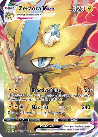 Image of Zeraora VMAX (GG42/GG70) [Sword & Shield: Crown Zenith]