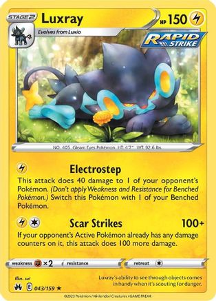 Image of Luxray (043/159) (43) [Sword & Shield: Crown Zenith]