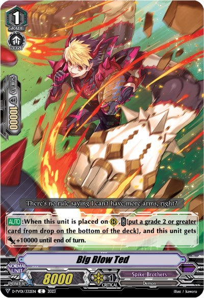 Image of Big Blow Ted (D-PV01/332EN) [History Collection]