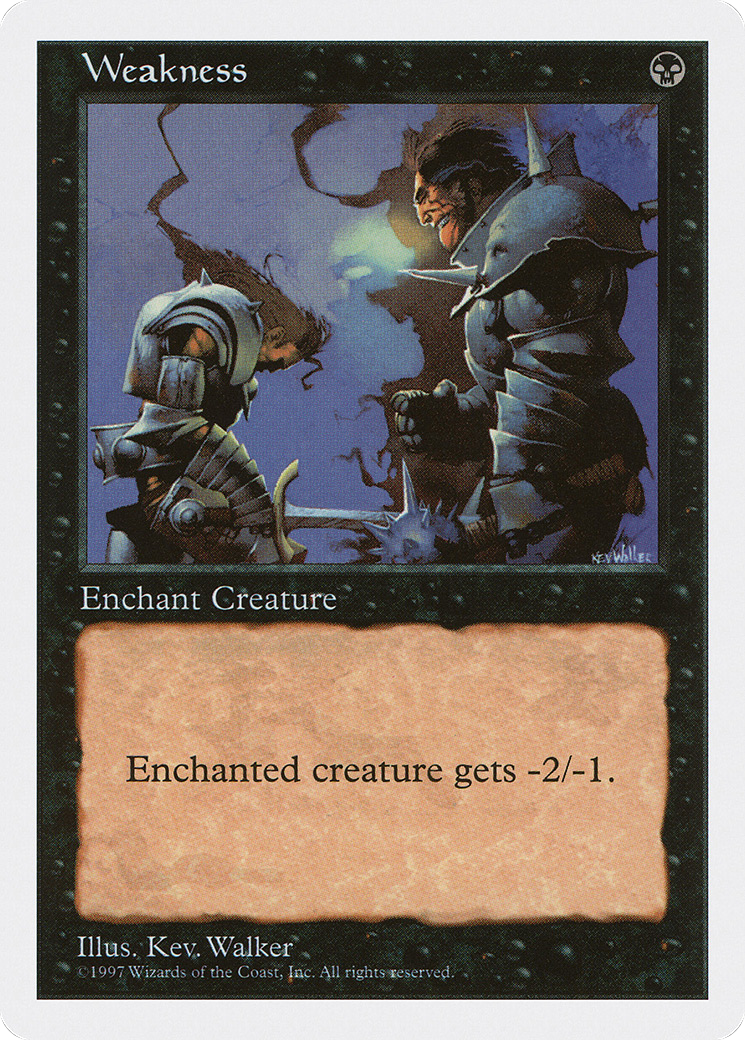 Image of Weakness [Fifth Edition]