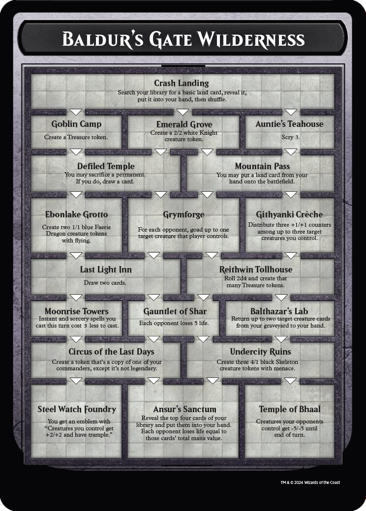 Image of Baldur's Gate Wilderness [Oversize Cards]