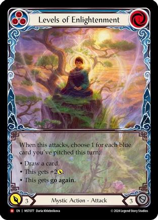 Image of Levels of Enlightenment (Extended Art) [MST077] (Part the Mistveil)  Rainbow Foil