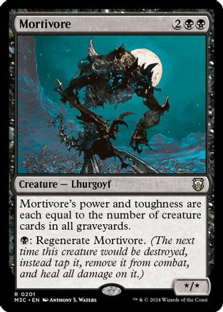 Image of Mortivore (Ripple Foil) [Modern Horizons 3 Commander]