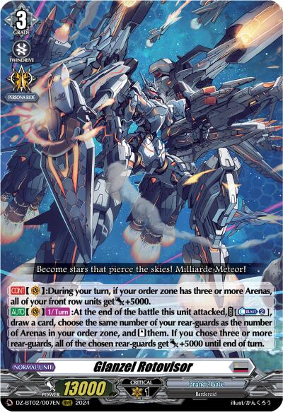 Image of Glanzel Rotovisor (DZ-BT02/007EN) [Illusionless Strife]