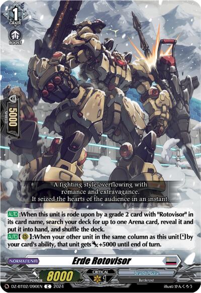 Image of Erde Rotovisor (DZ-BT02/090EN) [Illusionless Strife]