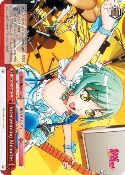 Image of Interweaving Melodies (BD/W73-E064 CR) [BanG Dream! Vol.2]