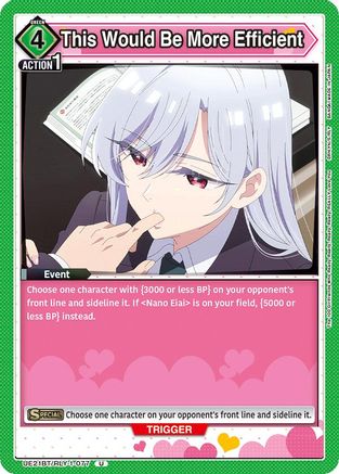 Image of This Would Be More Efficient (UE21BT/RLY-1-077) - UE21BT The 100 Girlfriends Who Really Really Really Really REALLY Love You