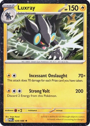 Image of Luxray (Cosmos Holo) 028/088  - Holofoil Blister Exclusives - Rare