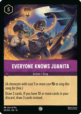 Image of Everyone Knows Juanita (60/204) - Hyperia City