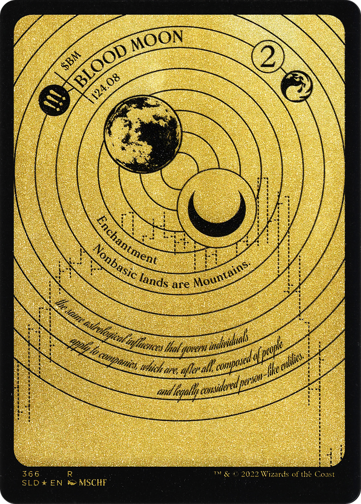 Image of Blood Moon (Foil Etched) [Secret Lair Drop Series]