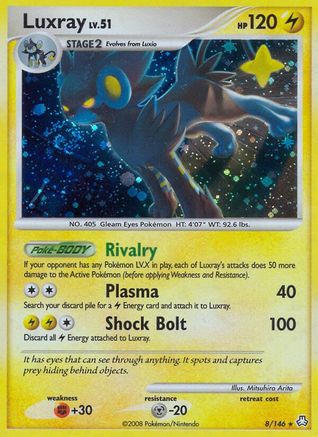 Image of Luxray (8/146) [Diamond & Pearl: Legends Awakened]