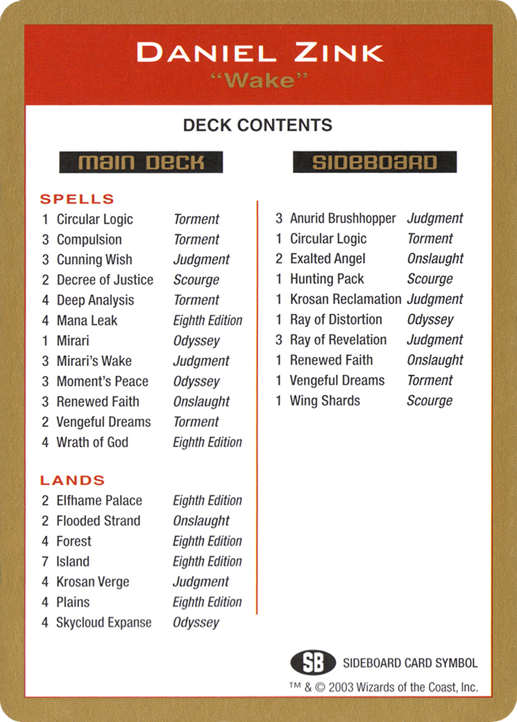Image of Daniel Zink Decklist [World Championship Decks 2003]