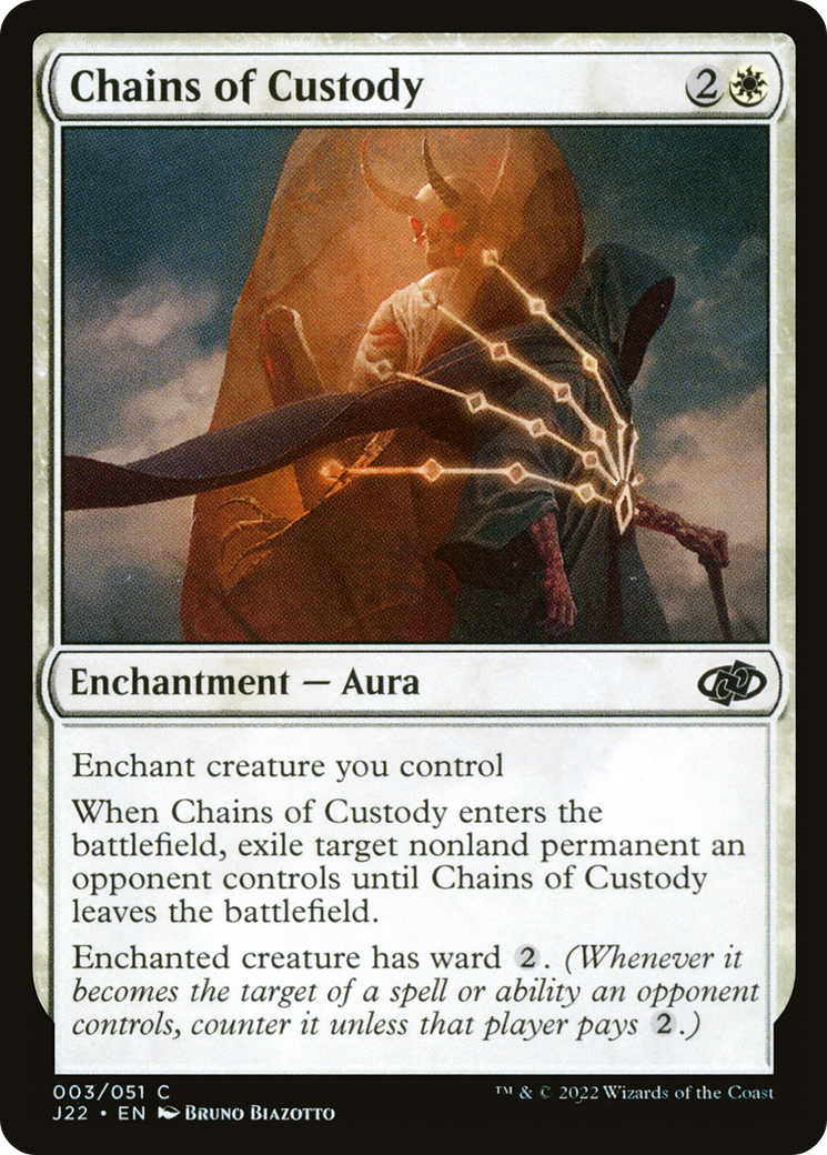 Image of Chains of Custody [Jumpstart 2022]