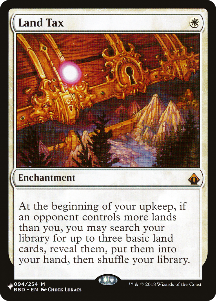 Image of Land Tax [The List]