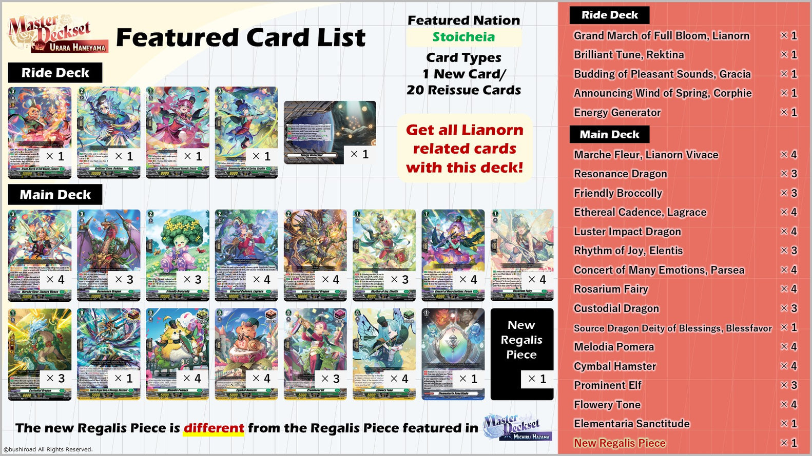 Image of Master Deckset -Urara Haneyama - Cardfight!! Vanguard - VGE-DZ-SS06 - Special Series 06