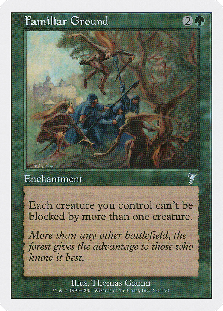 Image of Familiar Ground [Seventh Edition]