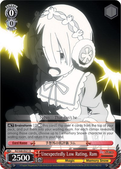 Image of Unexpectedly Low Rating, Ram (RZ/S68-E021 R) [Re:ZERO Memory Snow]
