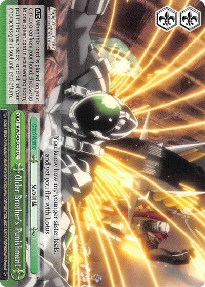 Image of Older Brother's Punishment (AW/S43-E053 CC) [Accel World -Infinite Burst-]