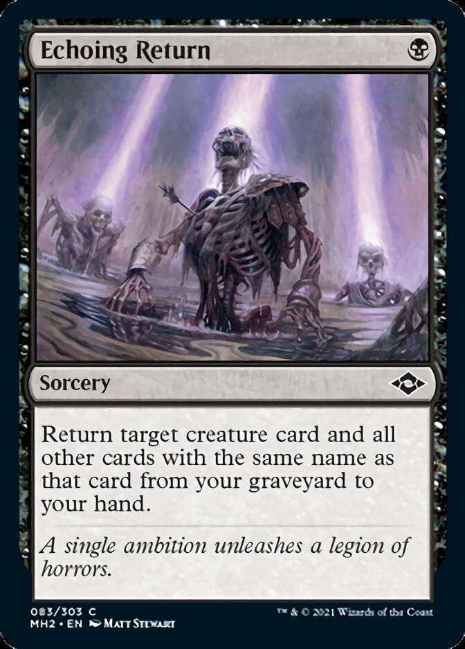 Image of Echoing Return [Modern Horizons 2]