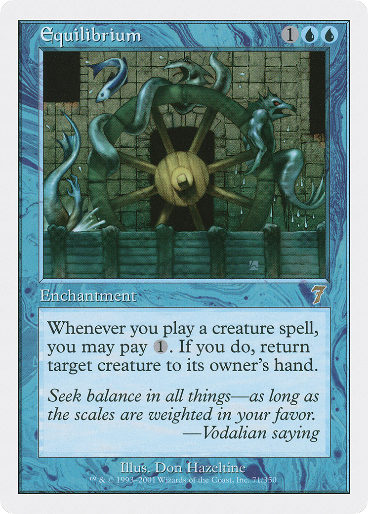 Image of Equilibrium [Seventh Edition]