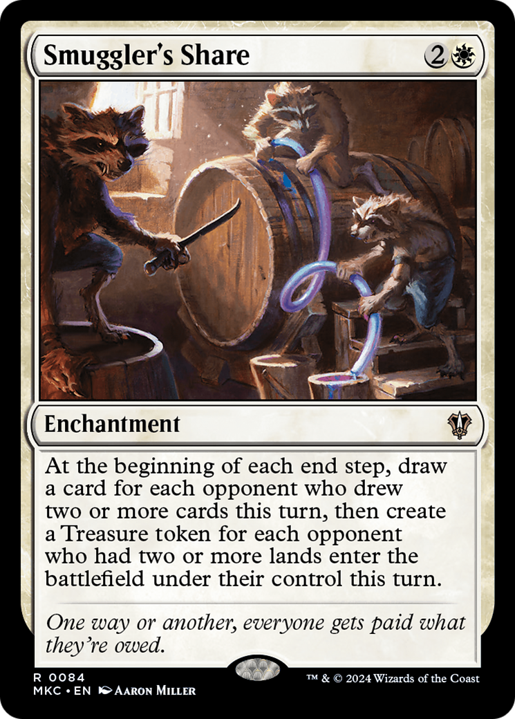 Image of Smuggler's Share [Murders at Karlov Manor Commander]