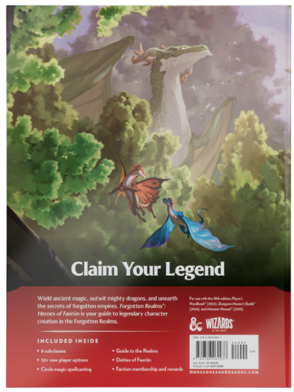 Forgotten Realms: Heros of Faerun - Dungeons and Dragons