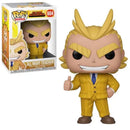 All Might