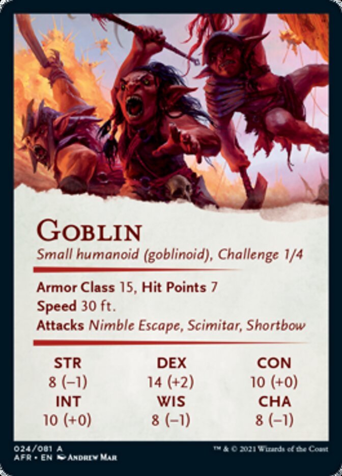 Image of Goblin Art Card [Dungeons & Dragons: Adventures in the Forgotten Realms Art Series]