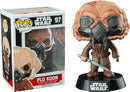 Plo Koon (Walgreens Exclusive)